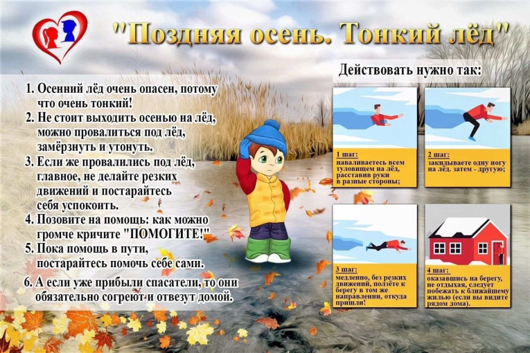 Безопасность на водных объектах в осенне - зимний период Безопасность на водных объектах в осенне - зимний период.
